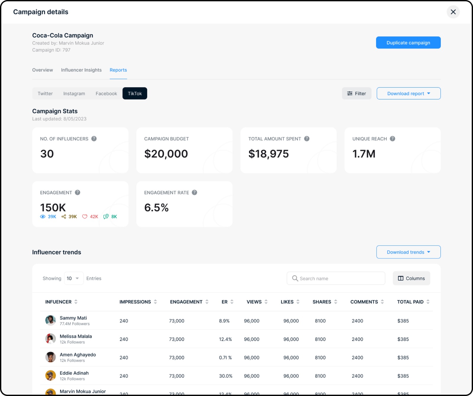 Wowzi advertiser platform campaign reporting interface